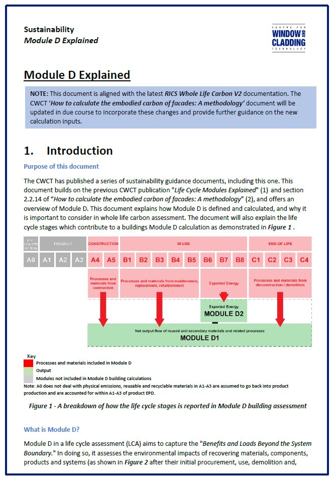 Module D explained - Published May 2025 | CWCT