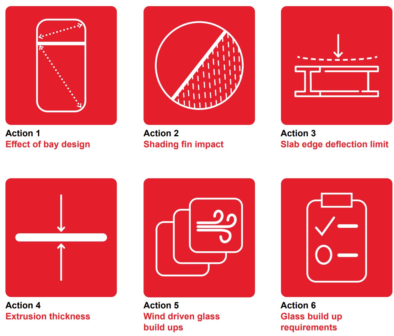 Accelerating low carbon curtain walling: impactful solutions for now