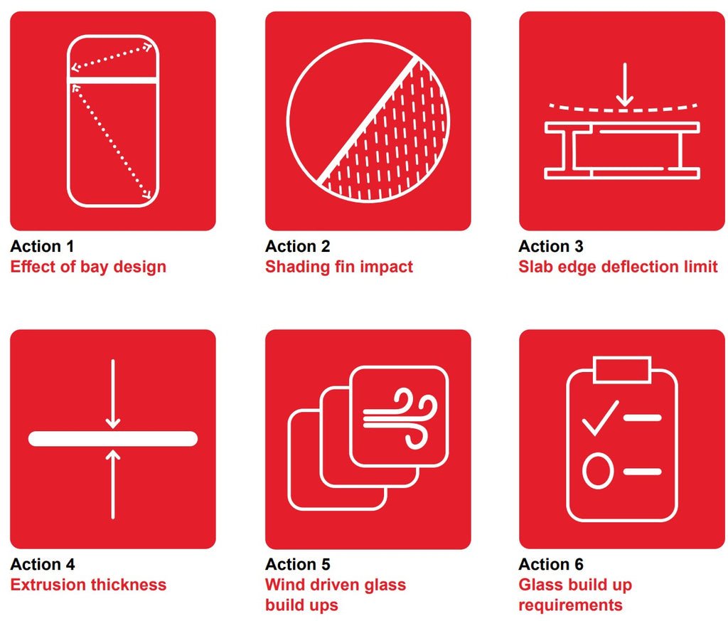 Accelerating low carbon curtain walling: impactful solutions for now