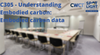 C305 - Understanding embodied carbon: Embodied carbon data