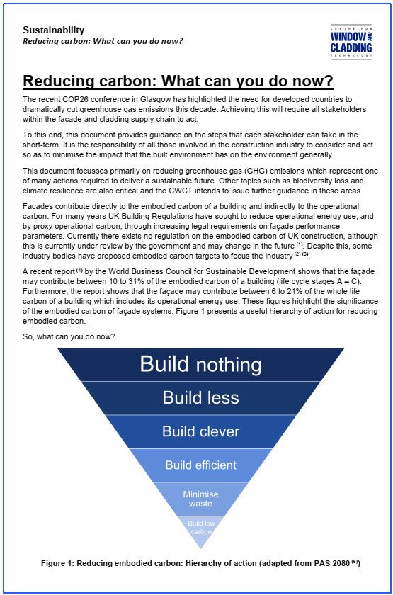 Sustainability: Reducing carbon: What can you do now? Published January 2022