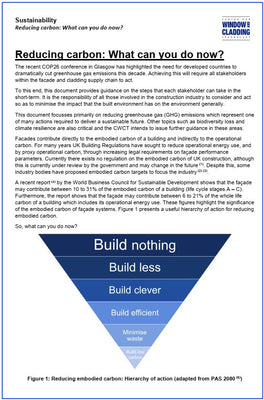 Sustainability: Reducing carbon: What can you do now? Published January 2022